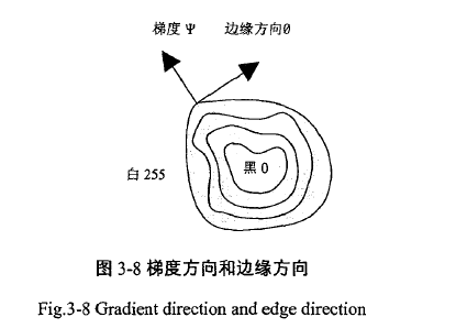 QQ؈D20150413110018.gif